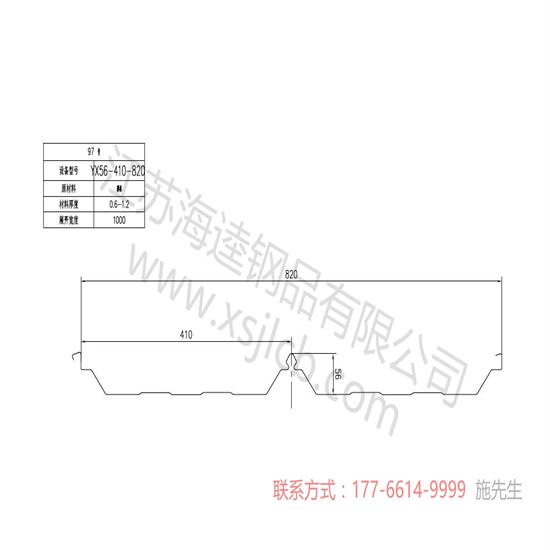 什么是樓承板作用又有哪些？