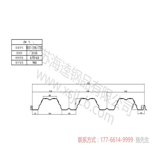 采購樓承板需要注意的問題你了解嗎？