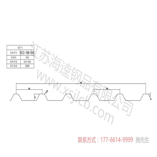 樓承板廣泛使用的原因是什么？