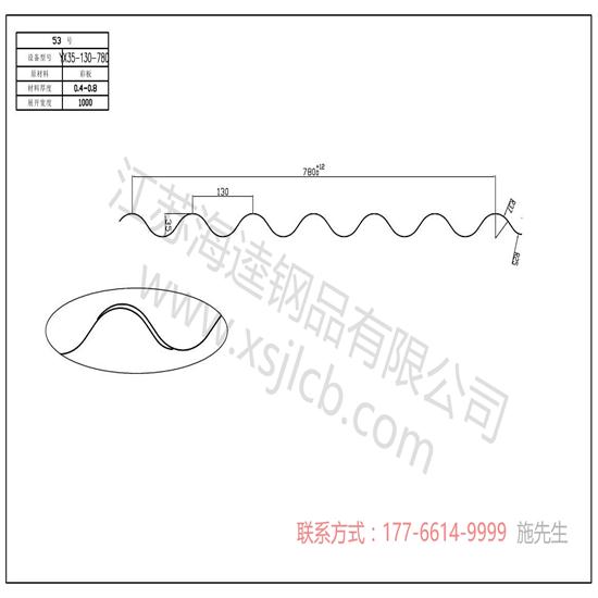 樓承板施工的三個(gè)顯著優(yōu)勢
