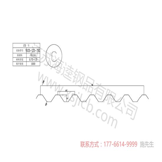 樓承板改裝后的用途你了解嗎？