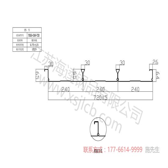 為什么越來越多人選用樓承板呢？