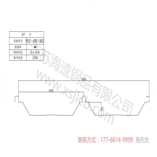 常見的樓承板型號(hào)表示方法