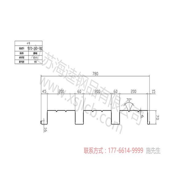 樓承板實(shí)際應(yīng)用中問題解決方法？