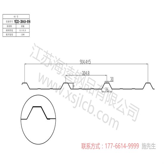 采購(gòu)優(yōu)質(zhì)價(jià)廉的樓承板要注意什么問(wèn)題呢?