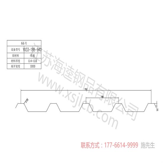 樓承板安裝的考慮關(guān)注點(diǎn)