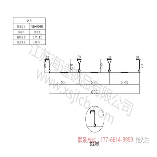 樓承板施工新技術(shù)及實施方法