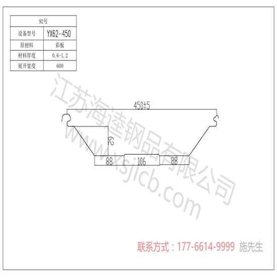 樓承板工程設(shè)計(jì)的三個(gè)階段分析？